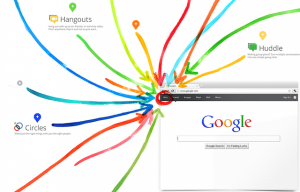 Google-plus-social network Google +social network