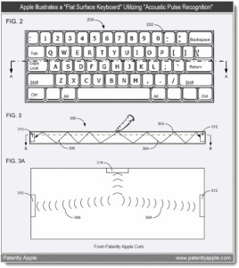 Apple patents keyboard Apple's new keyboard patent