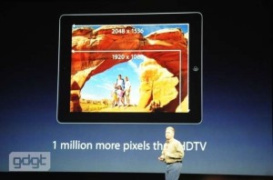 iPad 3 Retina iPad 3 Retina display